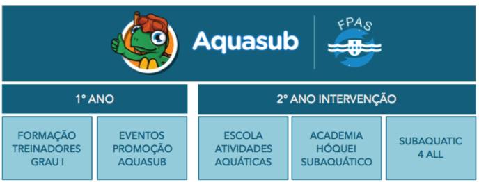 Aqua1